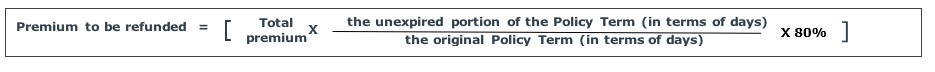 Can I cancel my policy after purchase?